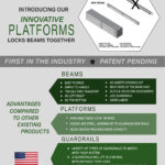 NEF innovations platform_flyer8.5x11B