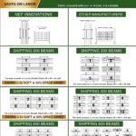 NEF innovations platformbeams_flyerFinalB